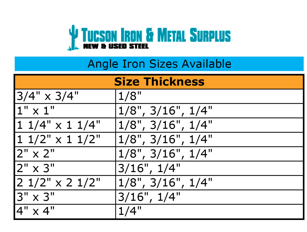 Standard Angle Iron Sizes Chart